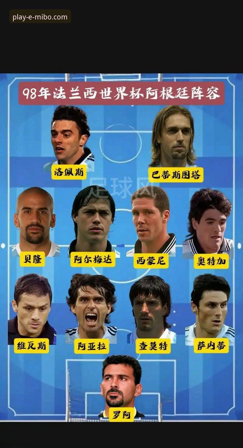 阿根廷世界杯前景深度解析：帕尼切利重伤背后的战术隐忧与阵容挑战